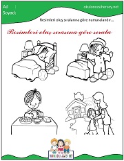 Olayları Sıralama Çalışmaları